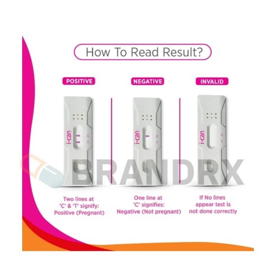 I-Can Test Kit Nicholas Piramal